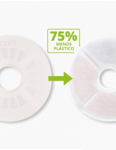 Recambio para Fuente FLOWER (6 piezas) 2