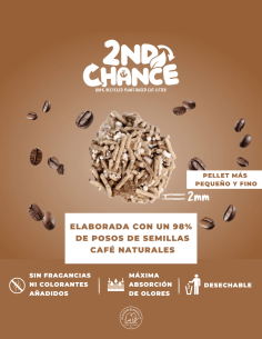 Kit Cat Second Chance - Arena de Semillas de Café ,... 2