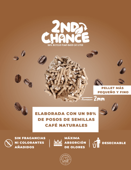 Kit Cat Second Chance - Arena de Semillas de Café , Guisante y Yuca 2,5 KG