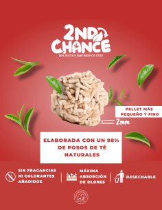 Kit Cat Second Chance - Arena de Hojas de Te Negro,... 2