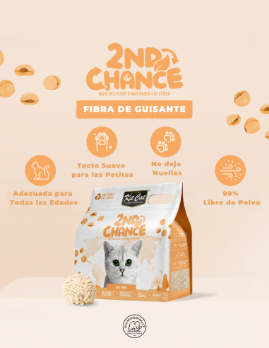 Kit Cat Second Chance - Arena de Cáscara de...