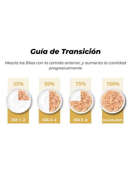 Catit Fillet Atún desmenuzado en Caldo 75g - Para Gatos