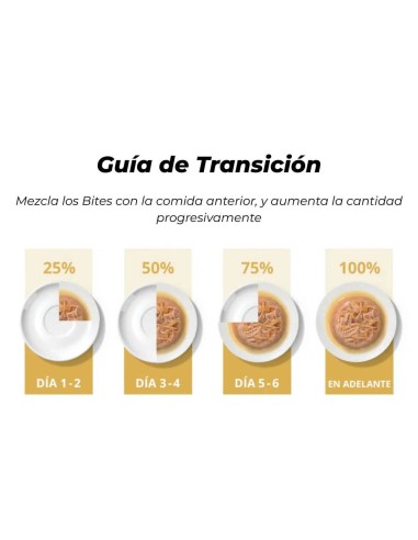 Catit Dinner Tarrina de Atún con Topping de...