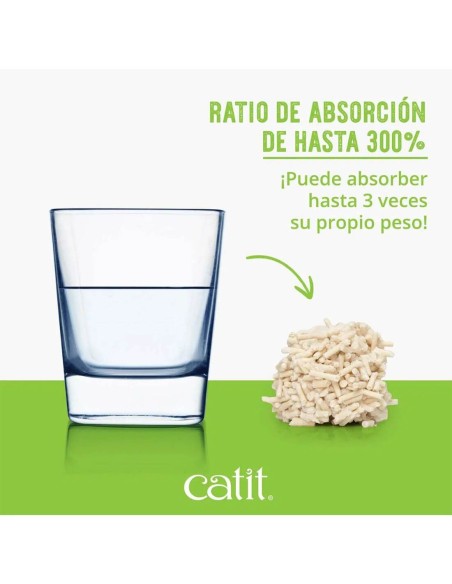 Catit Go Natural! Arena ECO de cáscara Guisante | SIN Aroma 2x7L - Para Gatos