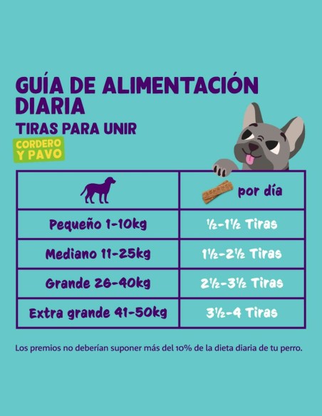 Edgard & Cooper Tiras Cordero, Pavo, Pera y Manzana 75g - Snacks para Perros