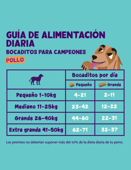 Edgard & Cooper Bocaditos Pollo, Arándanos & Manzana 50g - Snacks para Perros