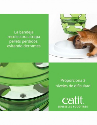 Catit Comedero Laberinto Interactivo...