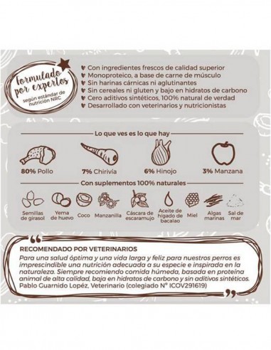 Caducidad: 21/01/2027 | PUROMENU Festín de...